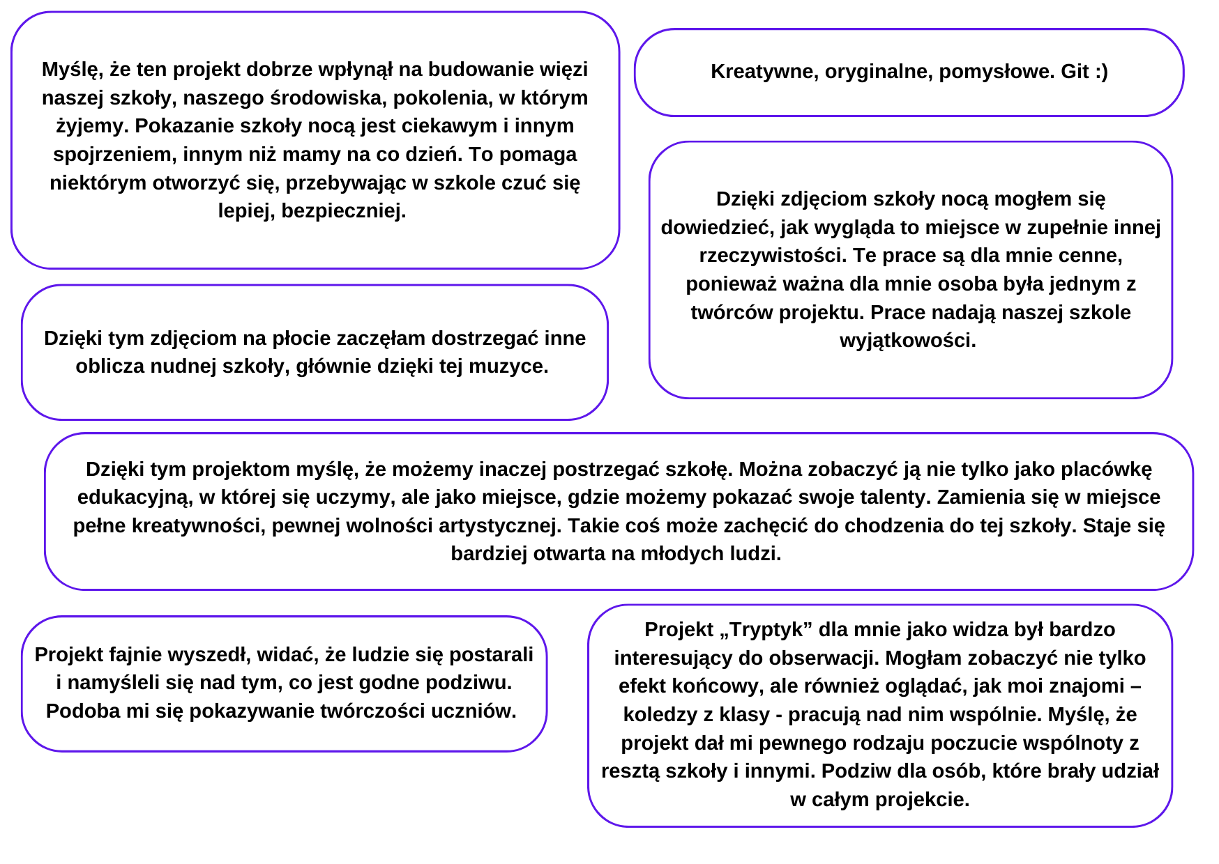 Opinie uczestników projektu Tryptyk