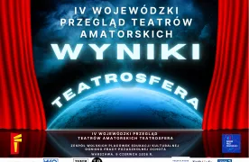 Teatrosfera - wyniki